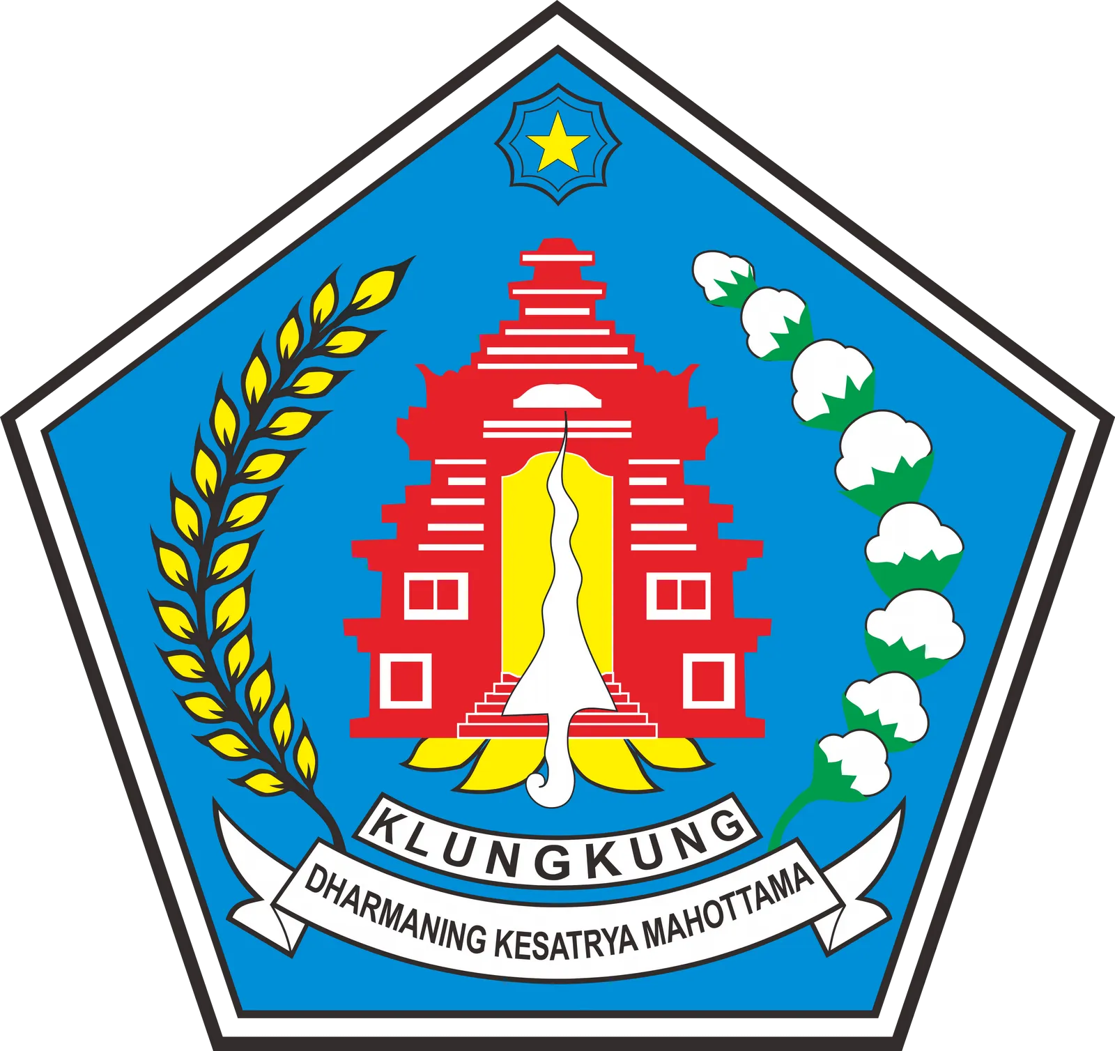 Pemda Klungkung