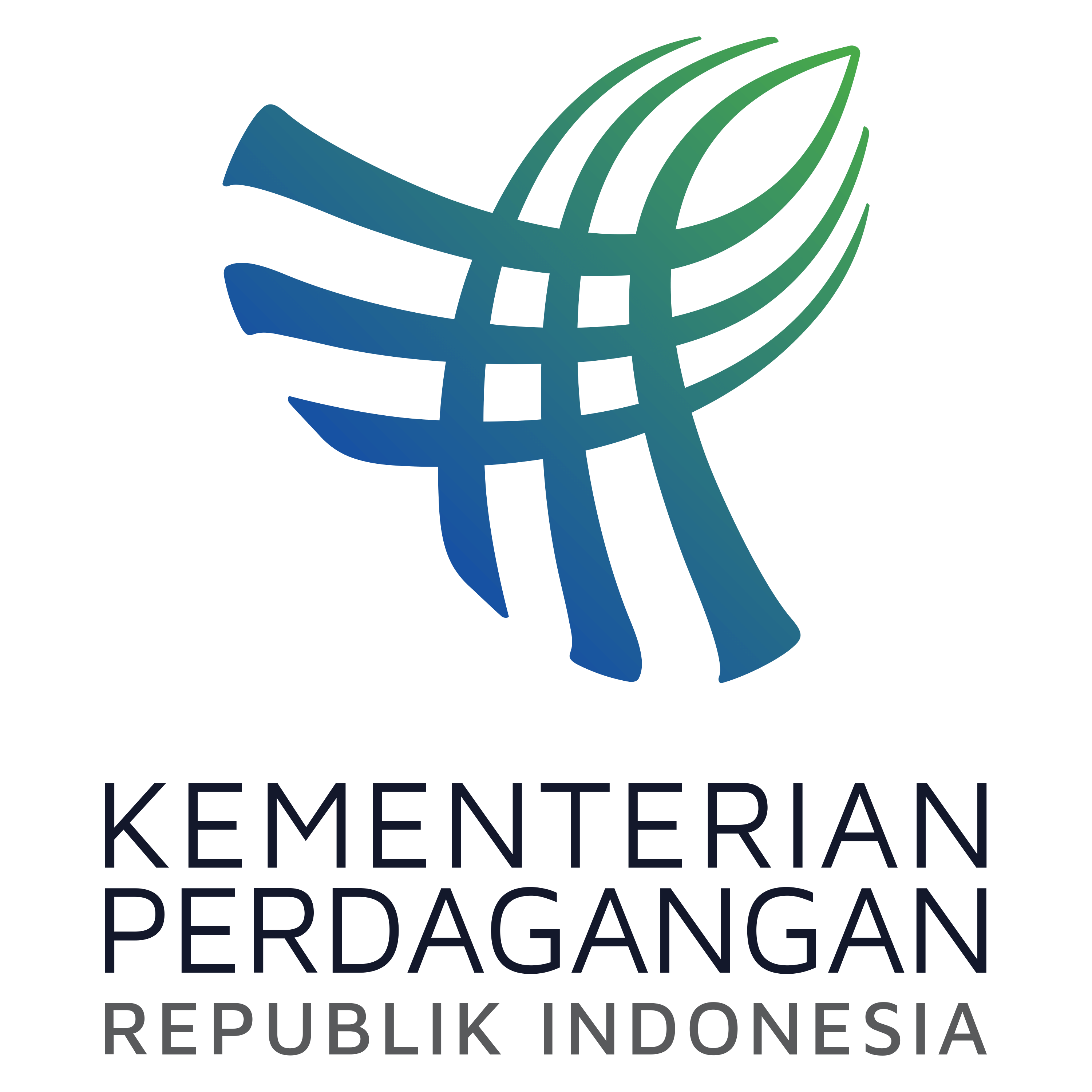 Kementerian Perdagangan