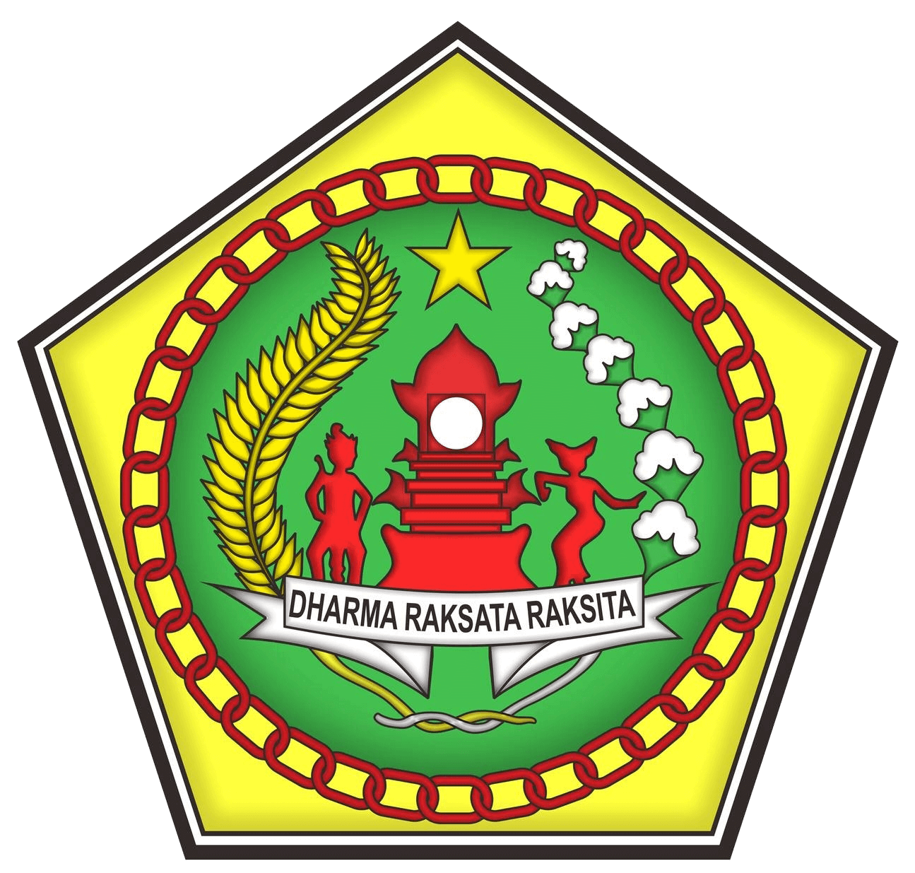 Kab. Gianyar