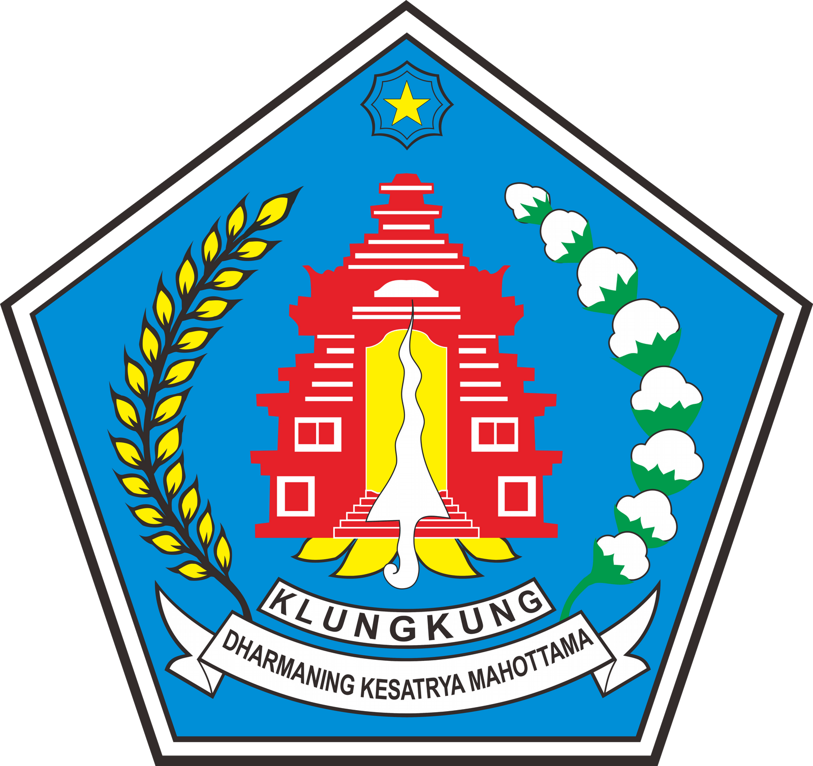 Kab. Klungkung